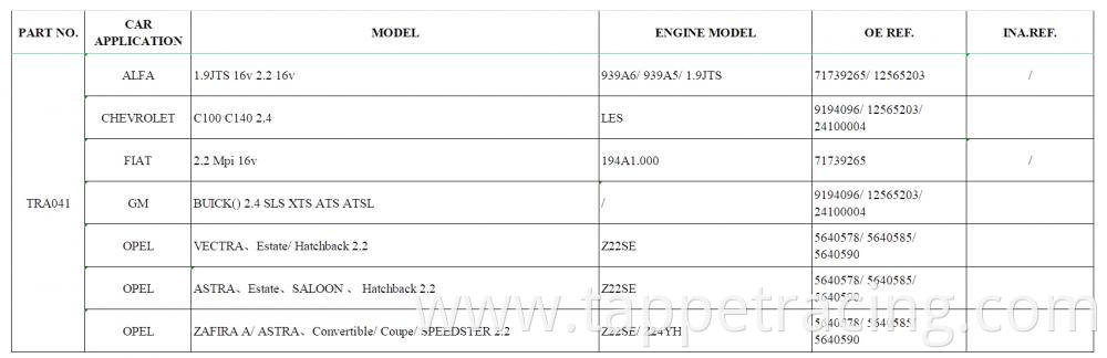 Rocker Arms Tra041 A Jpg